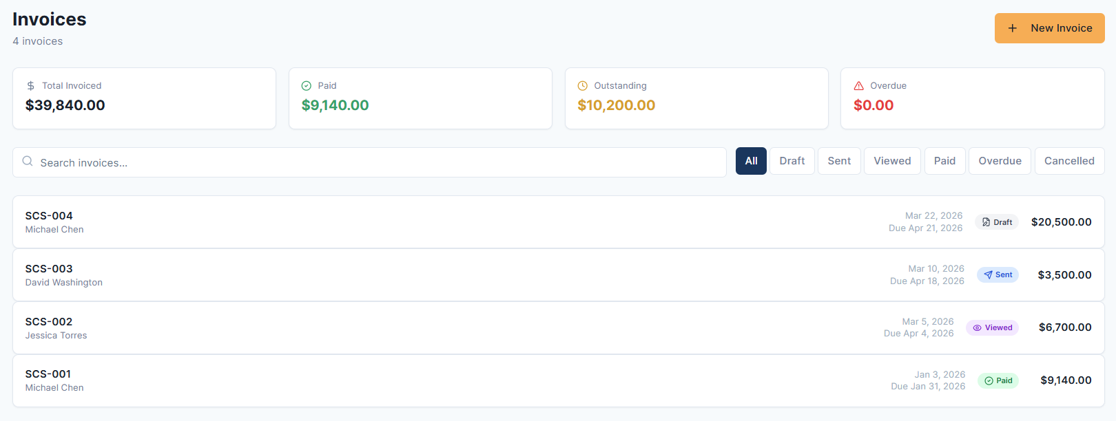 CV / Resume Builder detail
